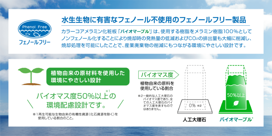 環境に優しい イメージ