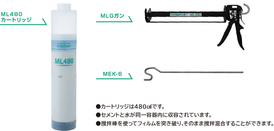 製品構成 イメージ
