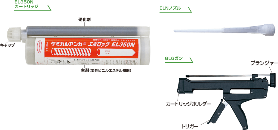 製品構成 イメージ