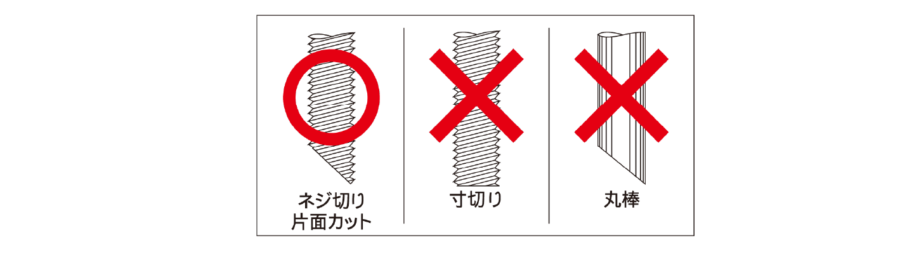 アンカー筋の形状 イメージ