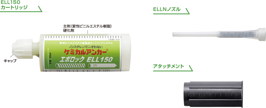 製品構成 イメージ