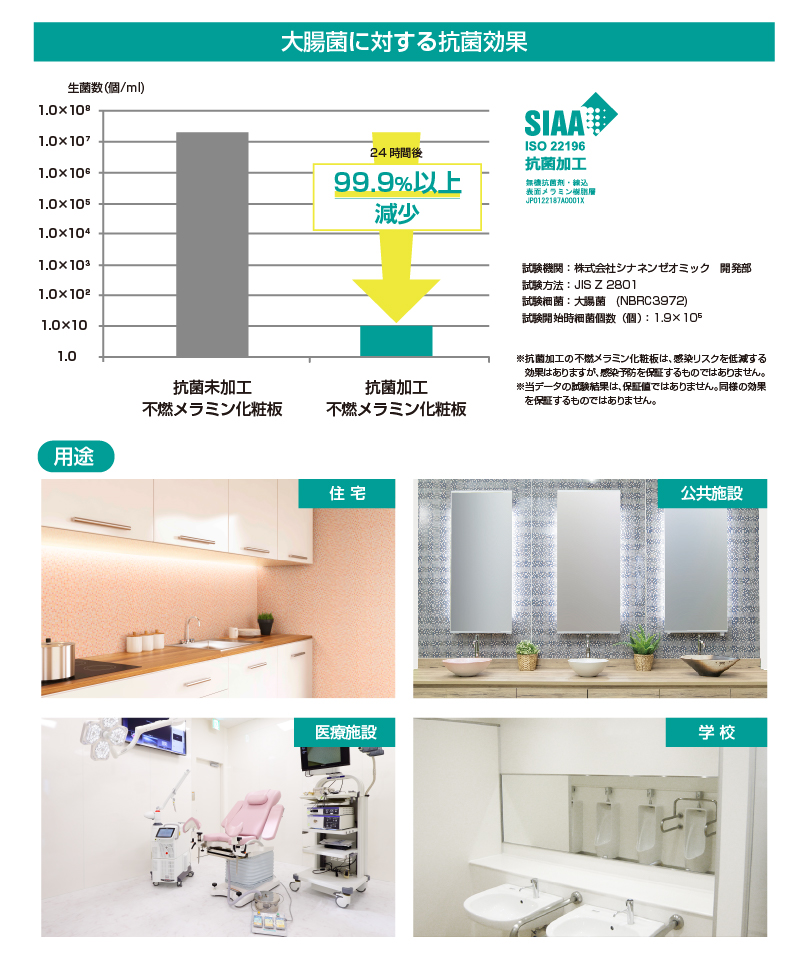 特長１．SIAA認証の抗菌加工 イメージ