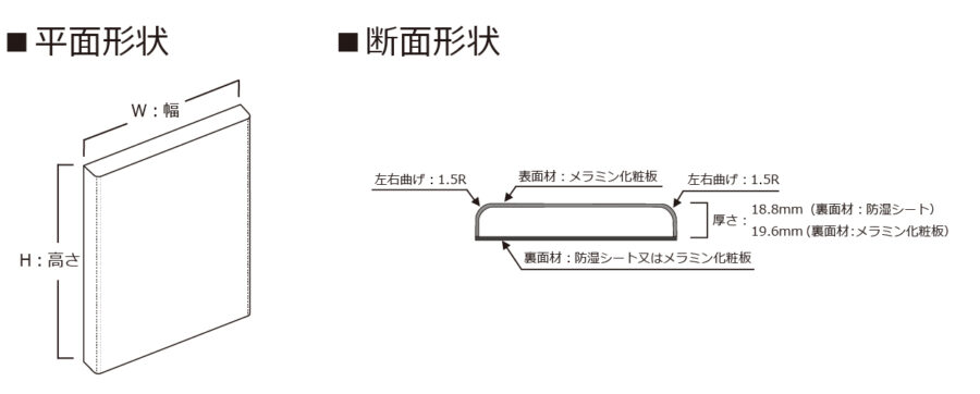 パニート®扉の形状 イメージ