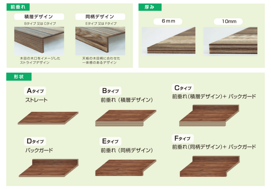 豊富なカウンターのタイプ形状・オプション加工と、 同一柄のメラバイオとパニート扉でトータルコーディネート イメージ