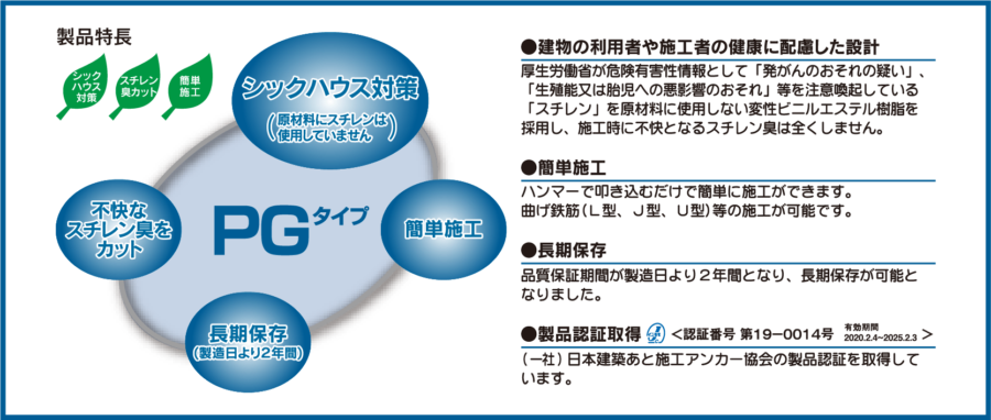 ケミカルアンカー®「カプセル型-打込み方式PGタイプ」 接着系あと施工アンカー 製品情報 | 日本デコラックス株式会社