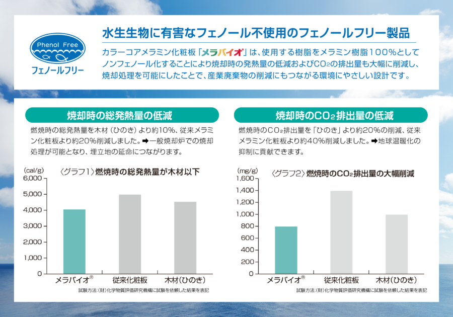 特長2.環境に優しい イメージ