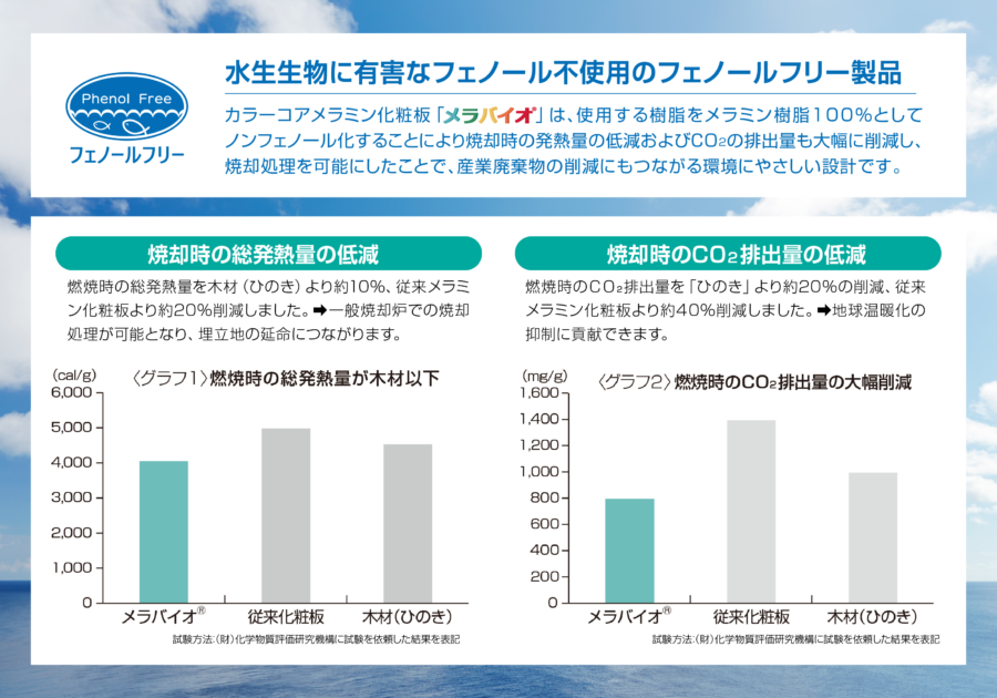 特長２．環境に優しい イメージ