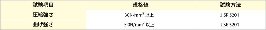 樹脂硬化物の物性規格 イメージ