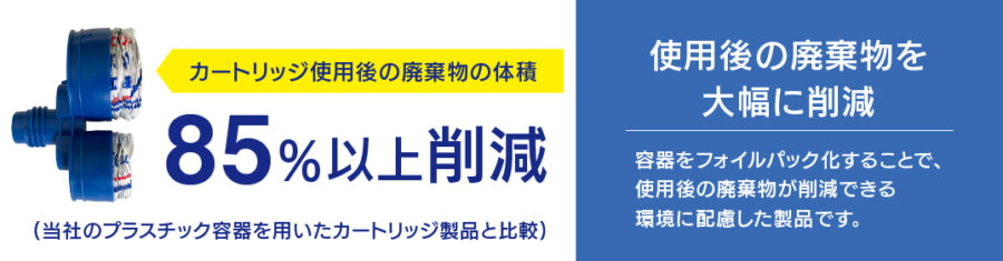 使用後の廃棄物を大幅に削減 イメージ