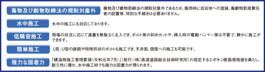 製品特長 イメージ