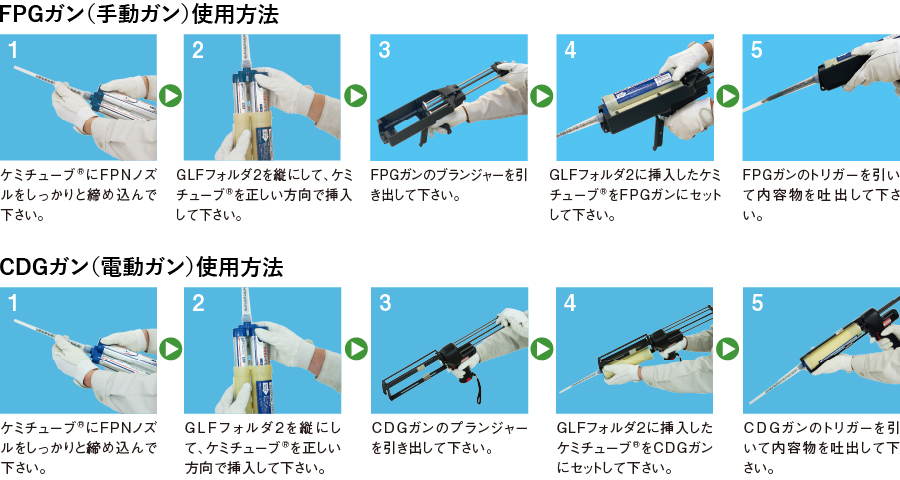 使用方法 イメージ