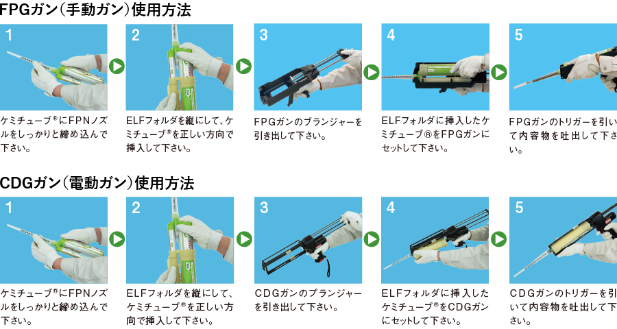 使用方法 イメージ